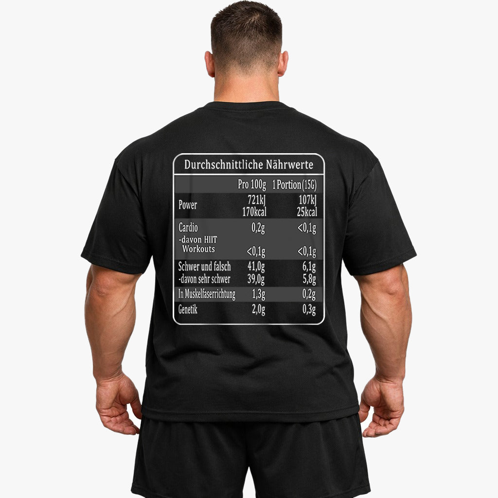 Nährwerte (Backprint) Oversize Blast